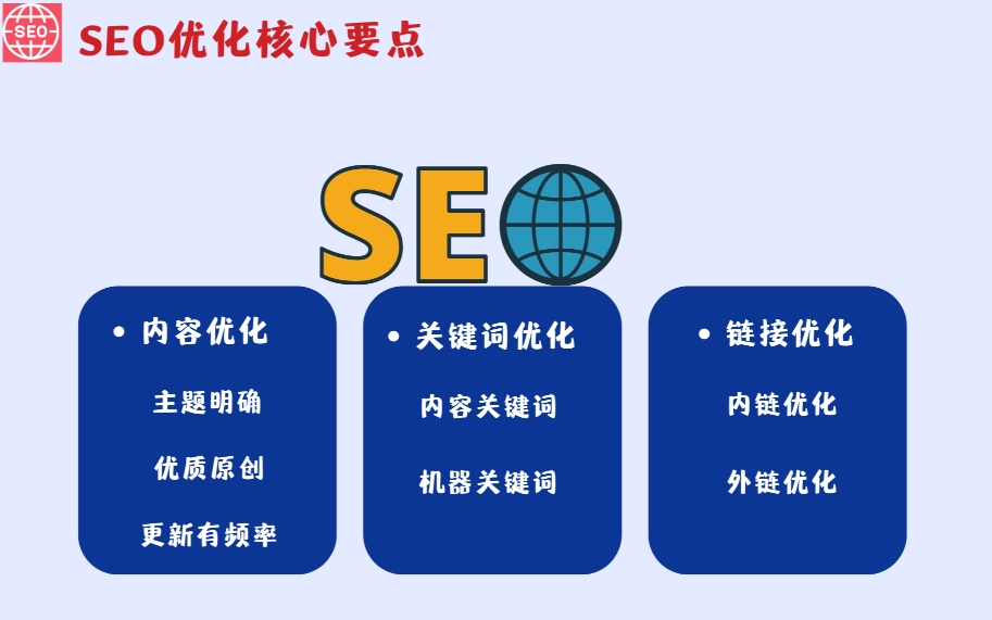 SEO網(wǎng)站推廣怎么做？方法、技巧與推薦